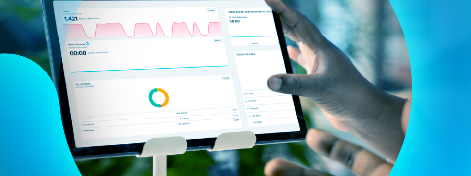 Como o Flit Plus prepara sua empresa para o novo ano